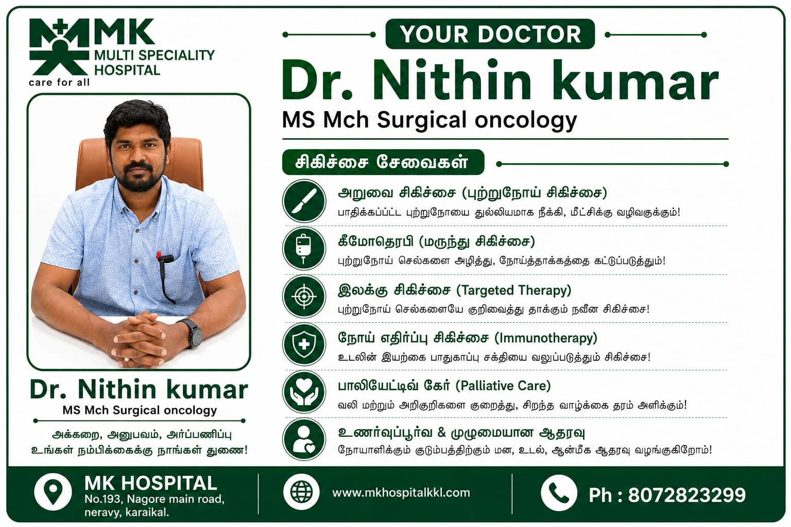 Dr. Nithin Kumar - Surgical Oncology